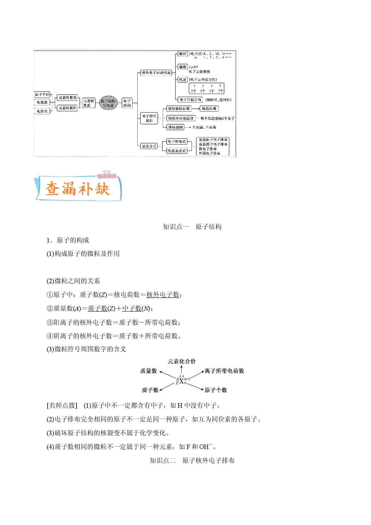 考向14 原子结构 核外电子排布-备战2023年高考化学一轮复习考点微专题（新高考地区专用）.docx 第2页