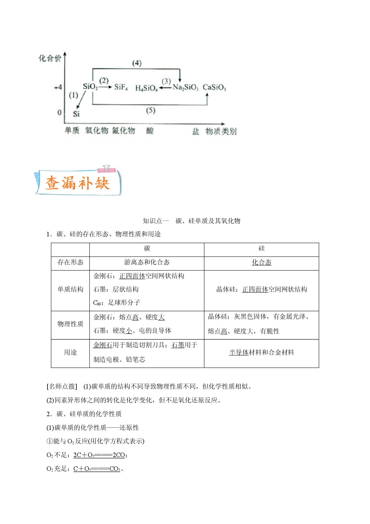 考向13 碳及其化合物 无机非金属材料-备战2023年高考化学一轮复习考点微专题（新高考地区专用）.docx 第2页