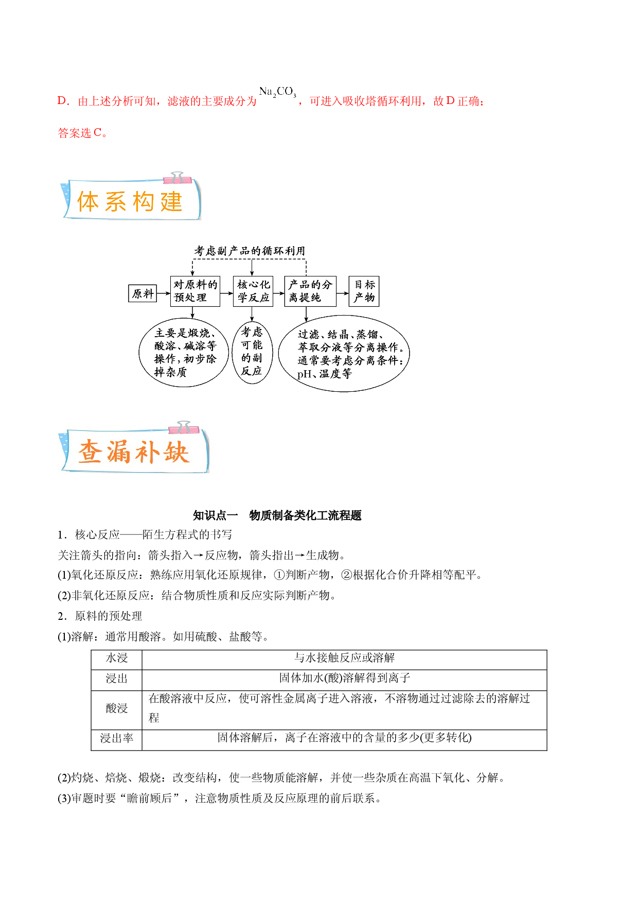 考向09 金属及其化合物的简单制备流程-备战2023年高考化学一轮复习考点微专题（新高考地区专用）.docx 第2页