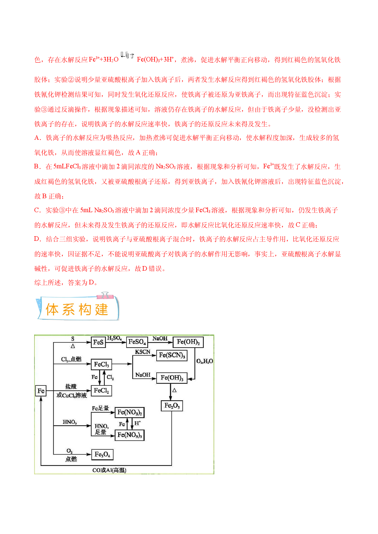 考向07 铁及其化合物-备战2023年高考化学一轮复习考点微专题（新高考地区专用）.docx 第2页