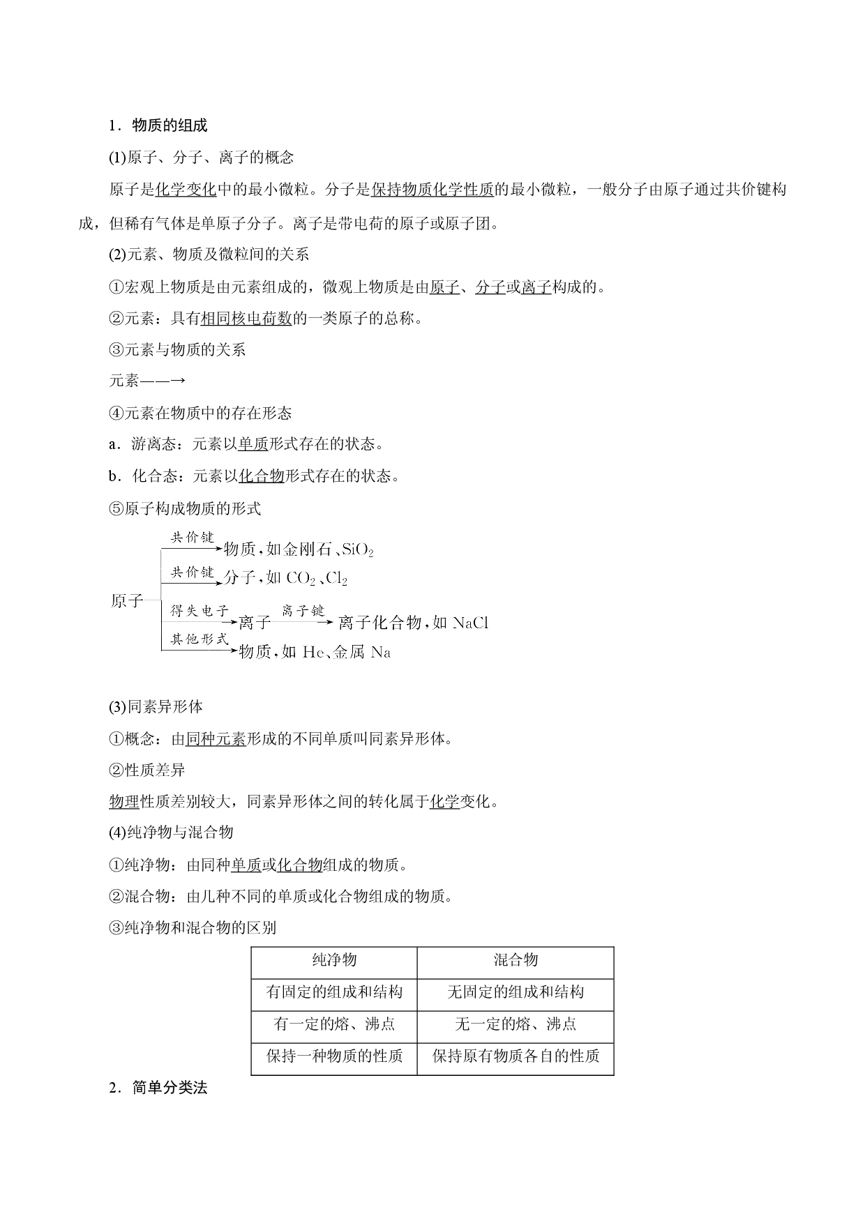考向03 物质的分类及转化-备战2023年高考化学一轮复习考点微专题（新高考地区专用）.docx 第2页