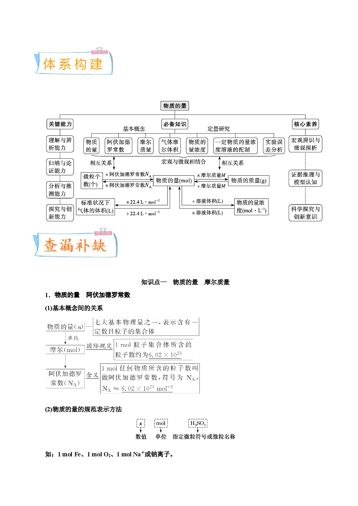 考向01 物质的量 气体摩尔体积-备战2023年高考化学一轮复习考点微专题（新高考地区专用）.docx 第2页