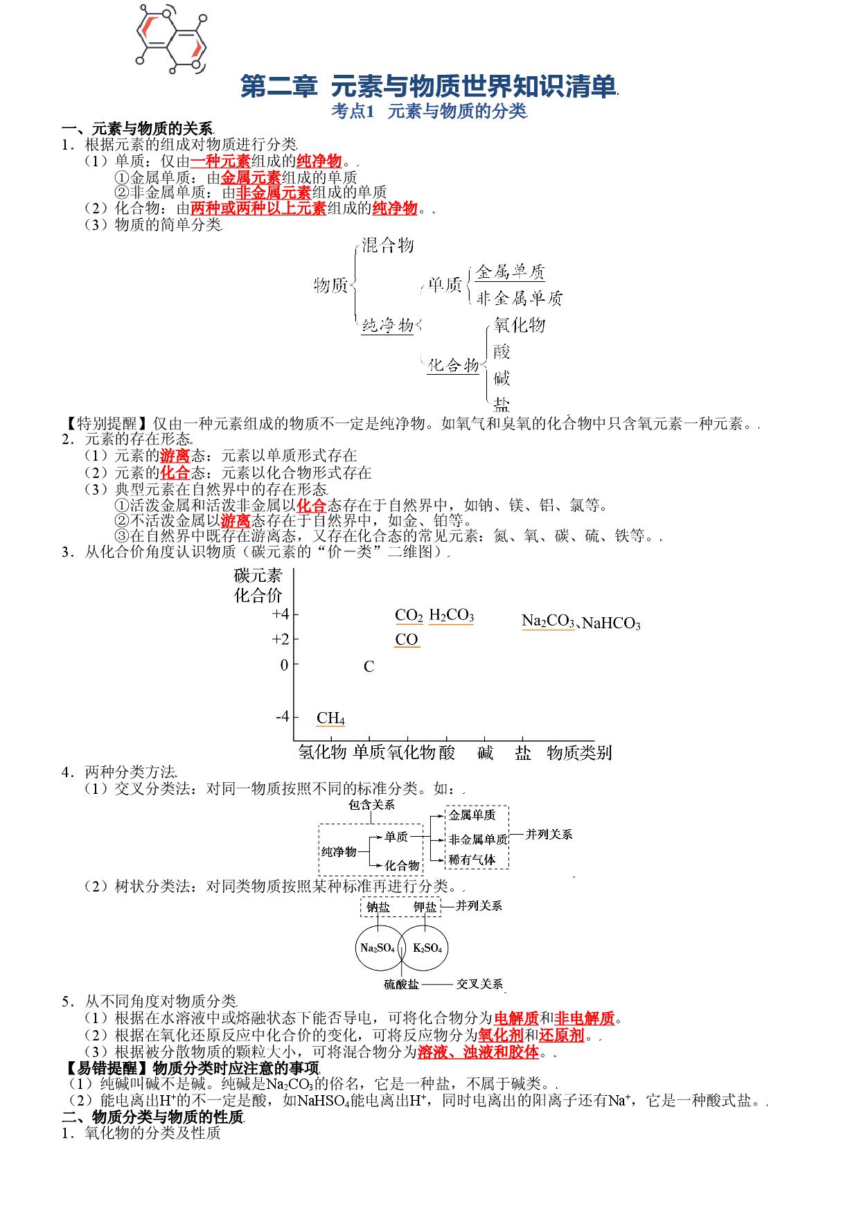 第2章  元素与物质世界-2021-2022学年高一化学期末备考单元复习知识清单（鲁科版2019必修第一册）.doc 第1页