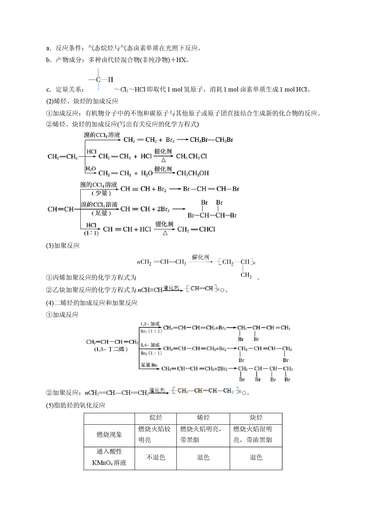 考点37  烃-备战2022年高考化学一轮复习考点帮（浙江专用）.docx 第2页