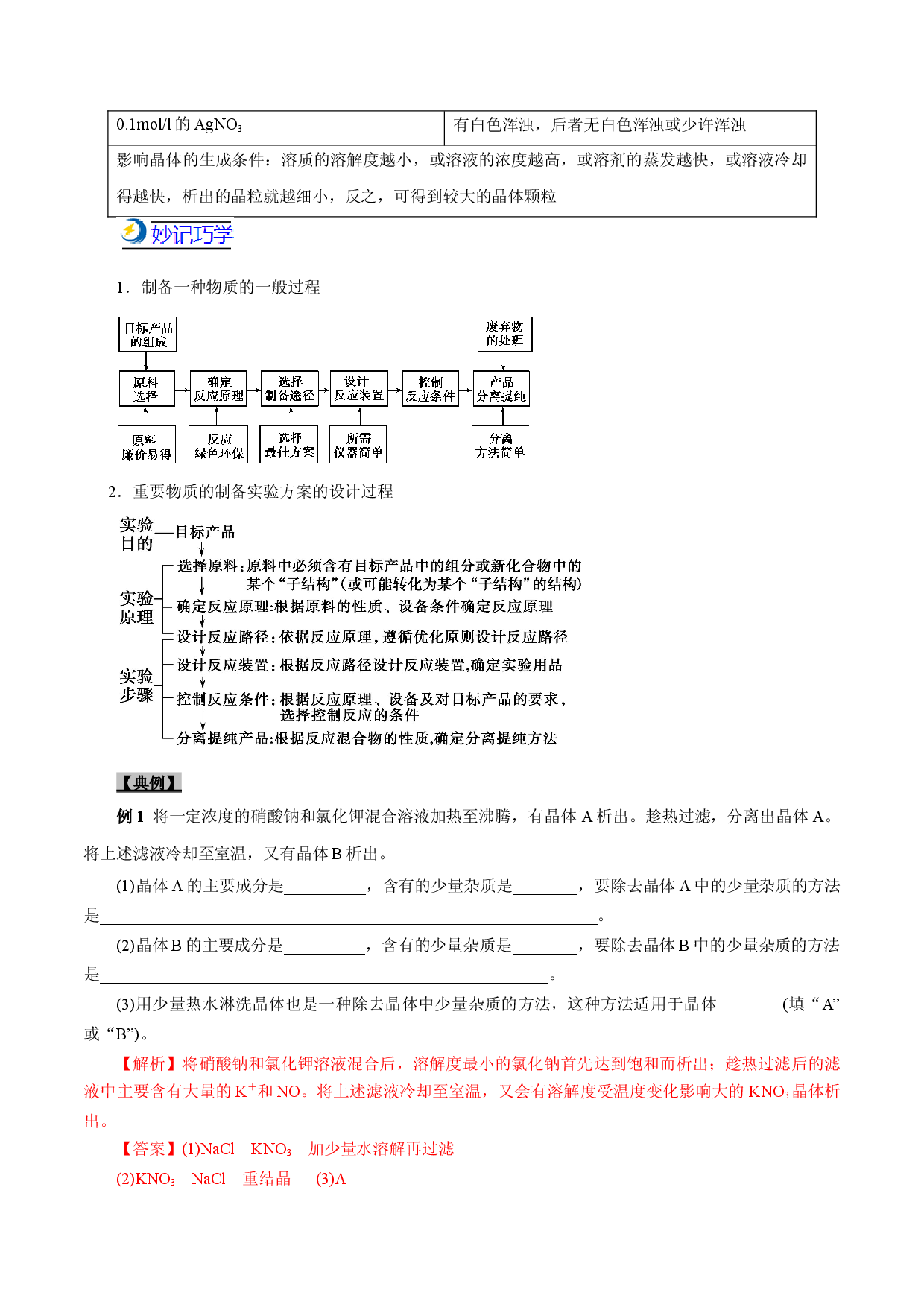 考点34  物质的制备与合成-备战2022年高考化学一轮复习考点帮（浙江专用）.docx 第2页