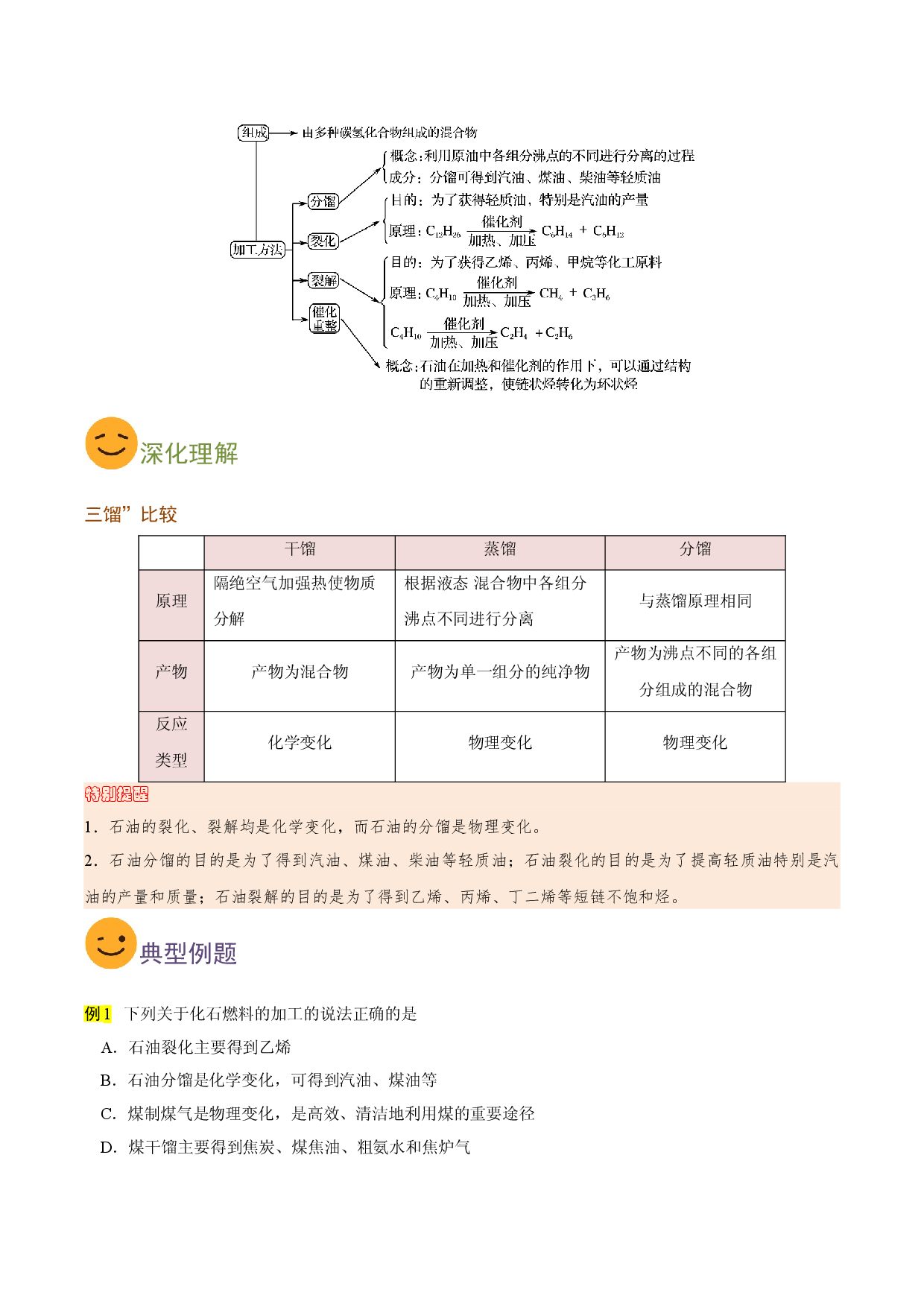 考点28 煤、石油、天然气的组成与综合利用（要点总结）-2019-2020学年高一化学期末复习高频考点通关（人教版2019必修第二册）.doc 第2页