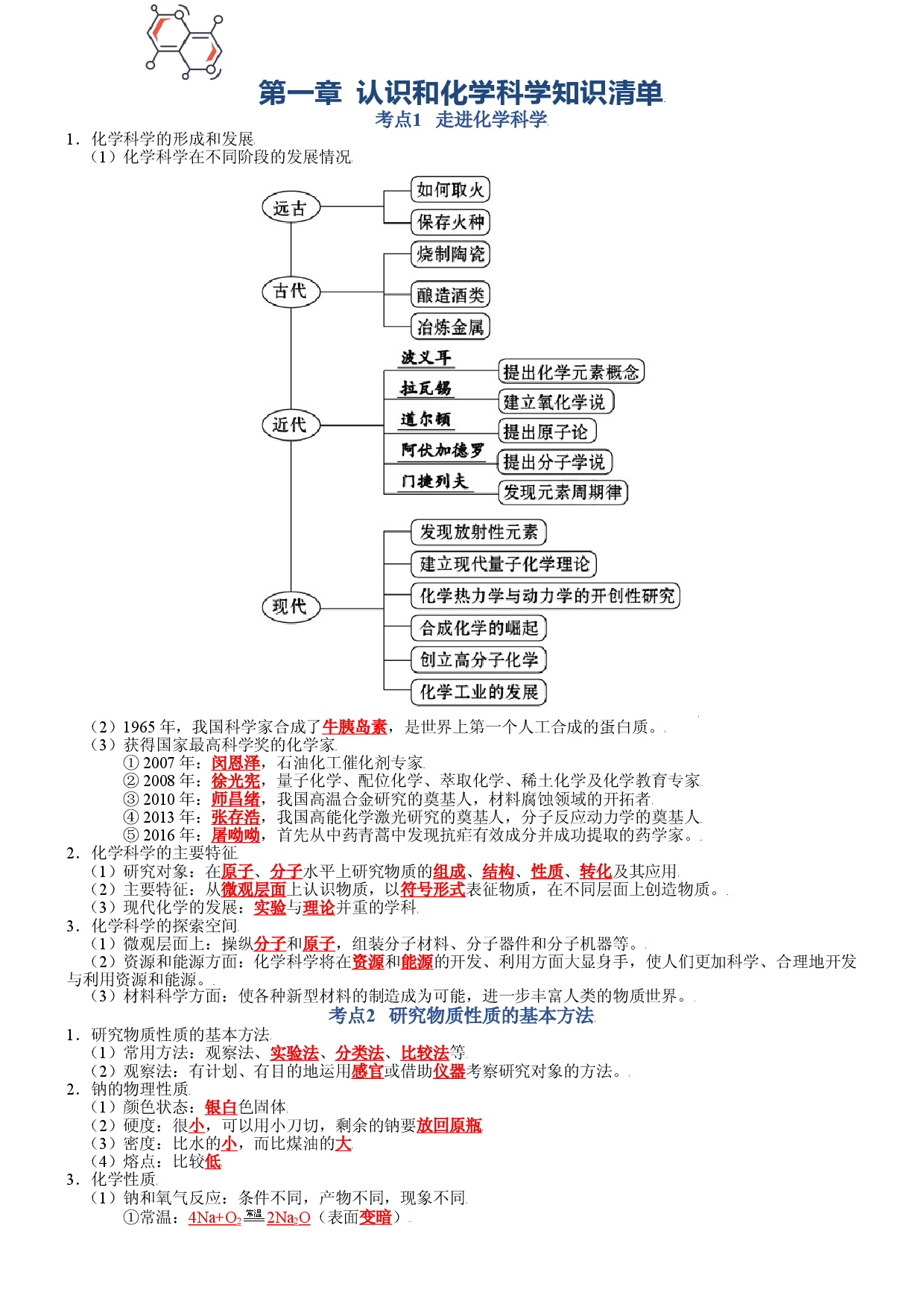 第1章  认识化学科学-2021-2022学年高一化学期末备考单元复习知识清单（鲁科版2019必修第一册）.doc 第1页