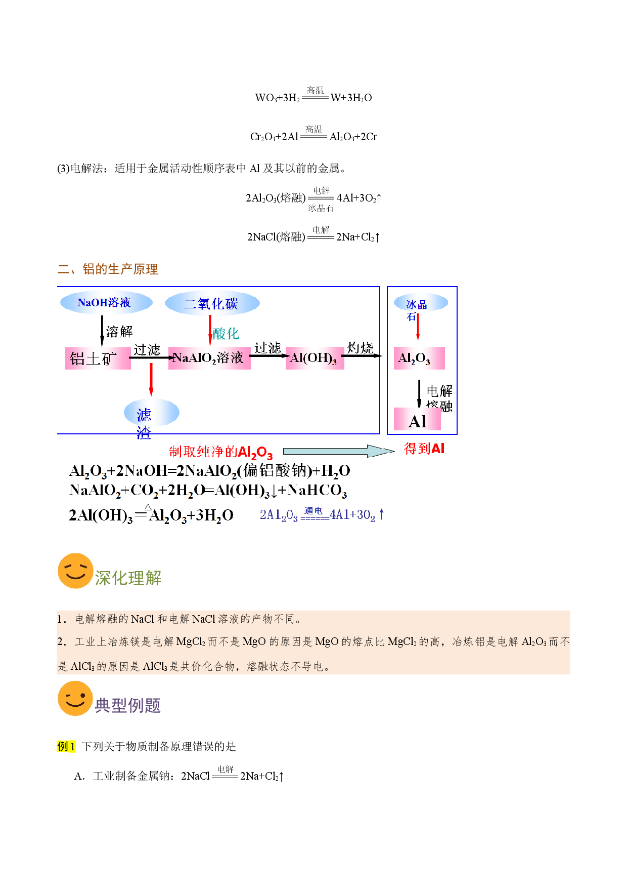 考点26 金属的冶炼原理（要点总结）-2019-2020学年高一化学期末复习高频考点通关（人教版2019必修第二册）.doc 第2页