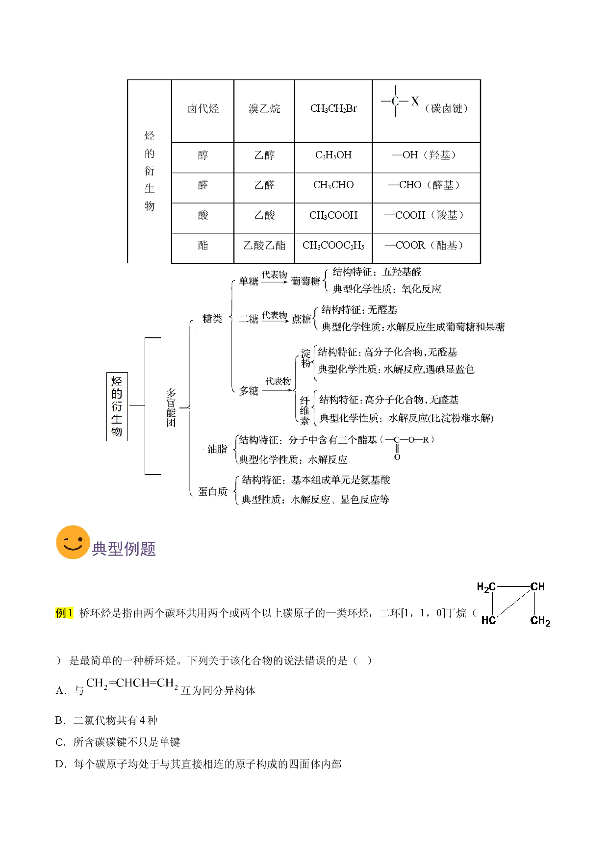 考点24 碳骨架与官能团（要点总结）-2019-2020学年高一化学期末复习高频考点通关（人教版2019必修第二册）.doc 第2页