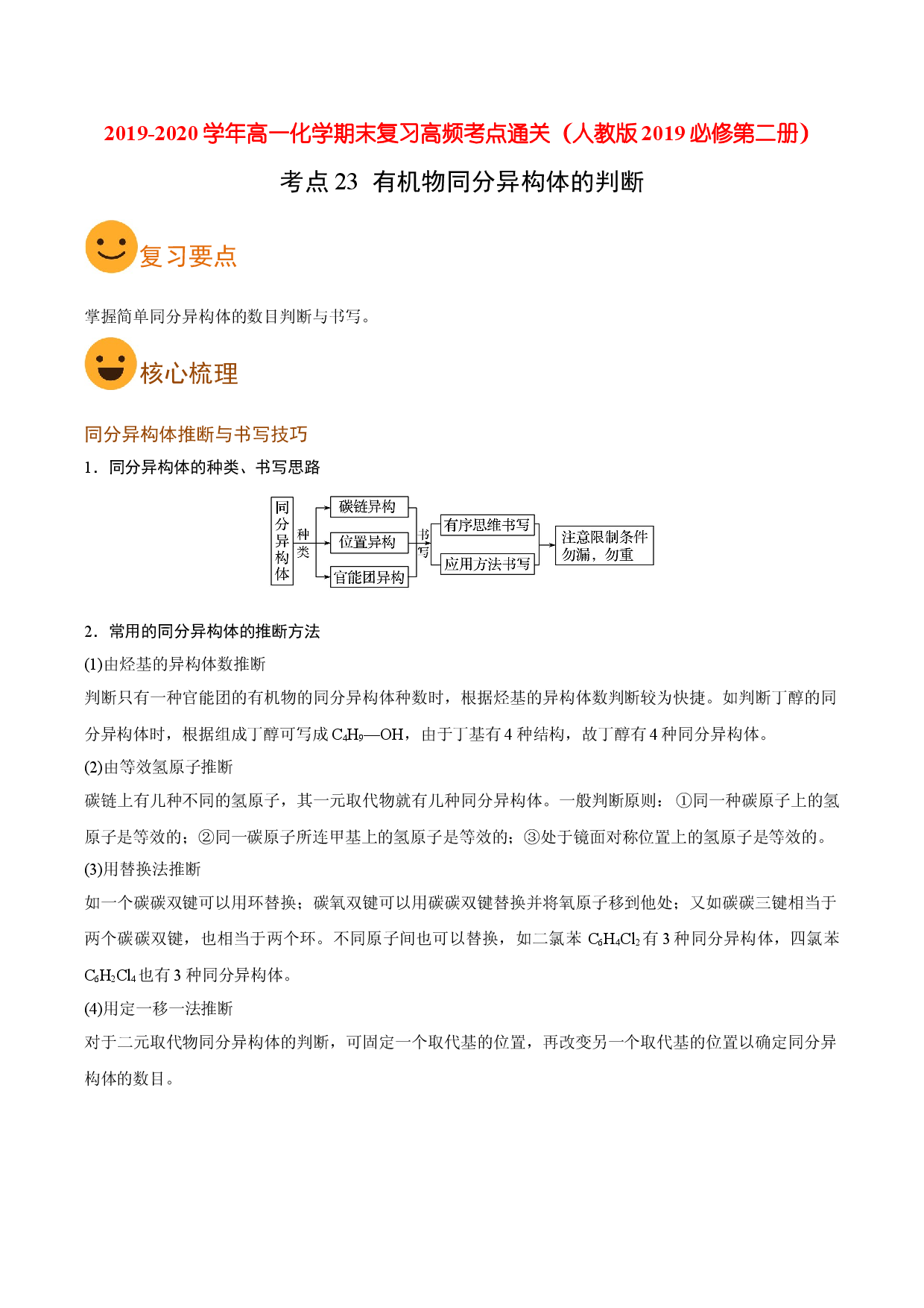 考点23 有机物同分异构体的判断（要点总结）-2019-2020学年高一化学期末复习高频考点通关（人教版2019必修第二册）.doc 第1页