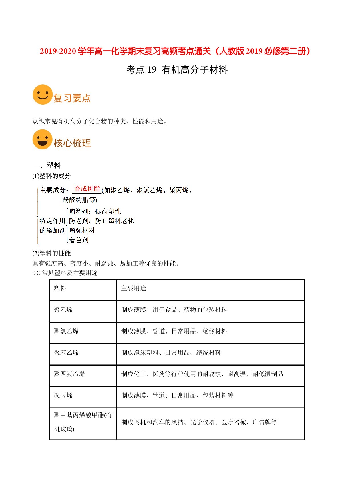 考点19 有机高分子材料（要点总结）-2019-2020学年高一化学期末复习高频考点通关（人教版2019必修第二册）.doc 第1页