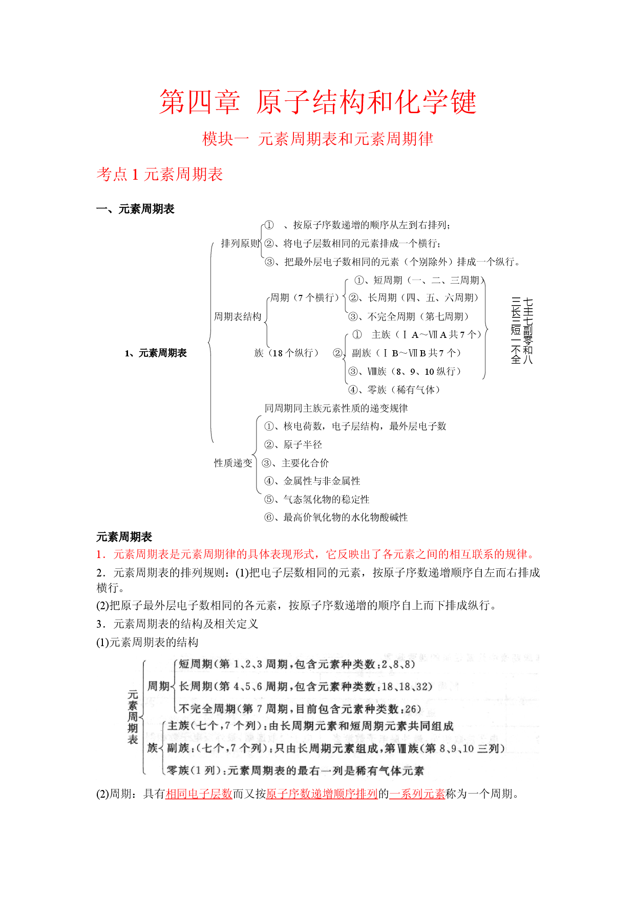 单元复习04 原子结构和化学键 【过知识】-2022-2023学年高一化学上学期单元复习过过过（沪科版2020必修第一册）.docx 第1页