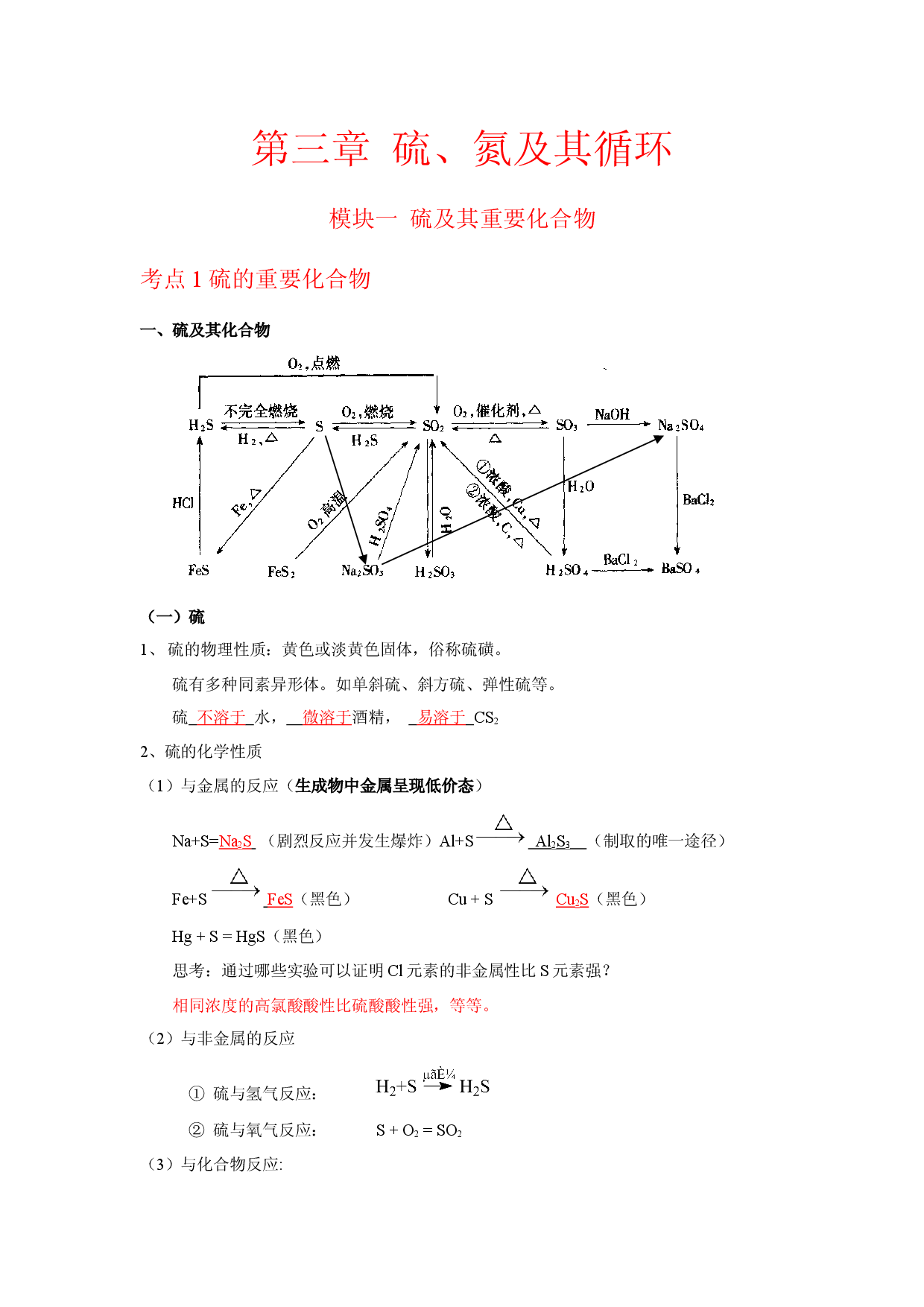 单元复习03 硫、氮及其循环【过知识】-2022-2023学年高一化学上学期单元复习过过过（沪科版2020必修第一册）.docx 第1页