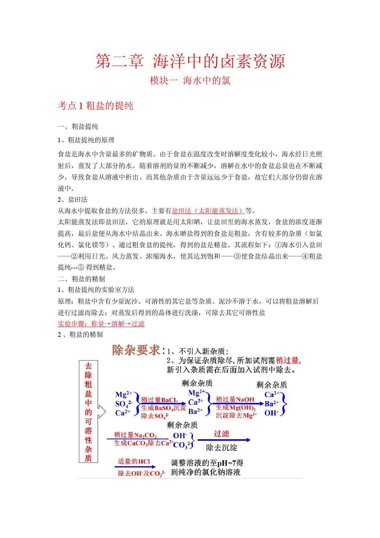 单元复习02 海洋中的卤素资源【过知识】-2022-2023学年高一化学上学期单元复习过过过（沪科版2020必修第一册）.docx 第1页