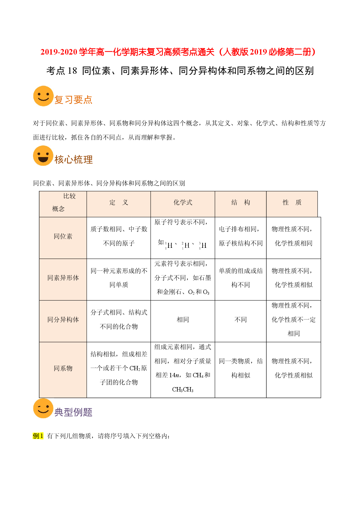 考点18 同位素、同素异形体、同分异构体和同系物之间的区别（要点总结）-2019-2020学年高一化学期末复习高频考点通关（人教版2019必修第二册）.doc 第1页