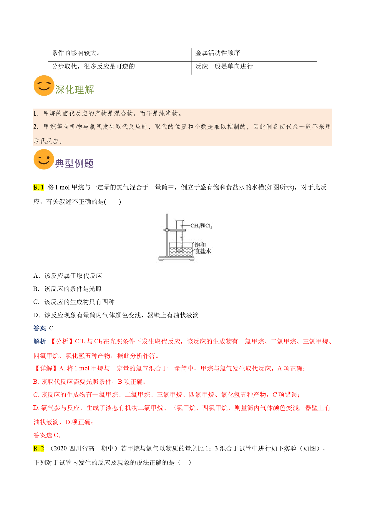 考点17 甲烷的取代反应规律（要点总结）-2019-2020学年高一化学期末复习高频考点通关（人教版2019必修第二册）.doc 第2页