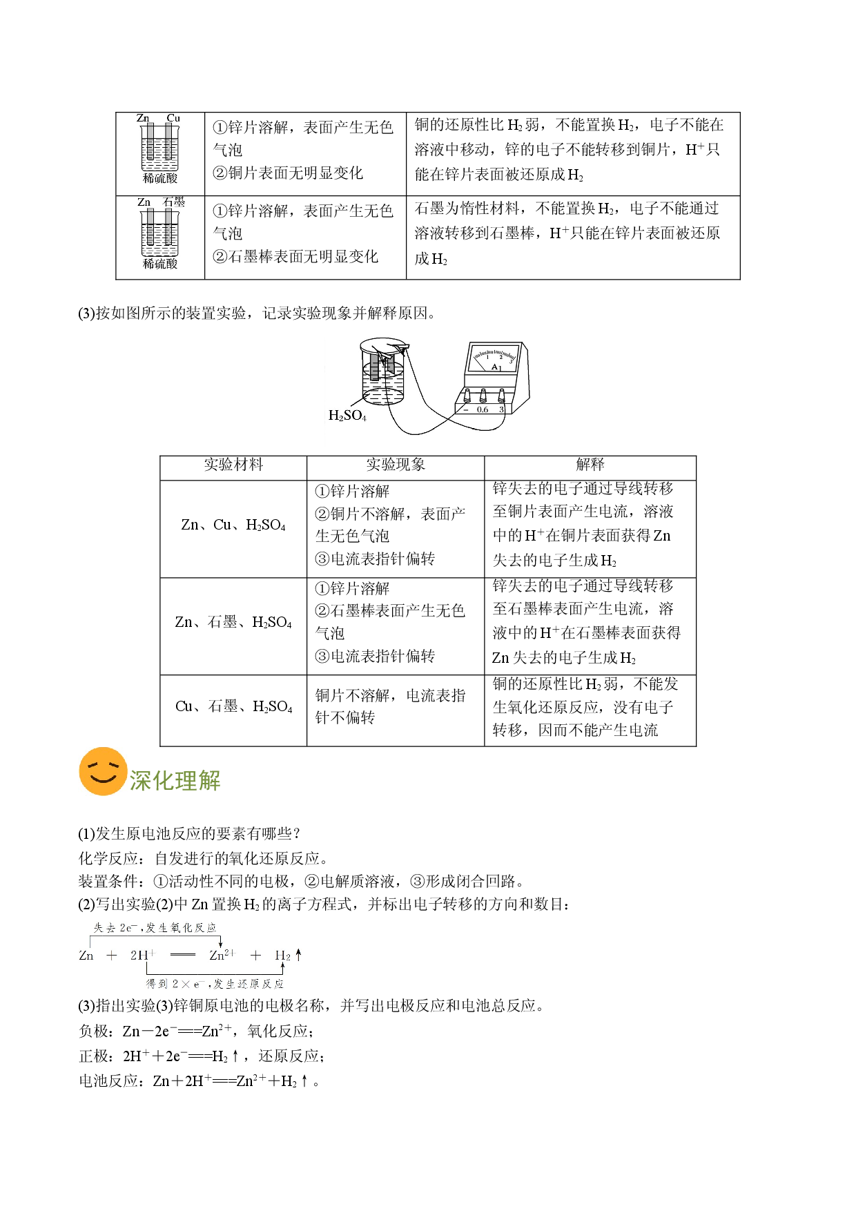 考点12 原电池实验（要点总结）-2019-2020学年高一化学期末复习高频考点通关（人教版2019必修第二册）.doc 第2页