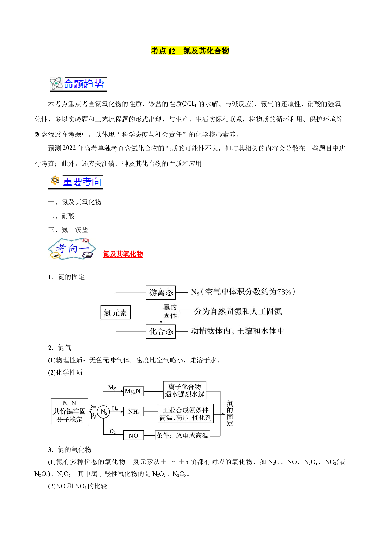 考点12  氮及其化合物-备战2022年高考化学一轮复习考点帮（浙江专用）.docx 第1页