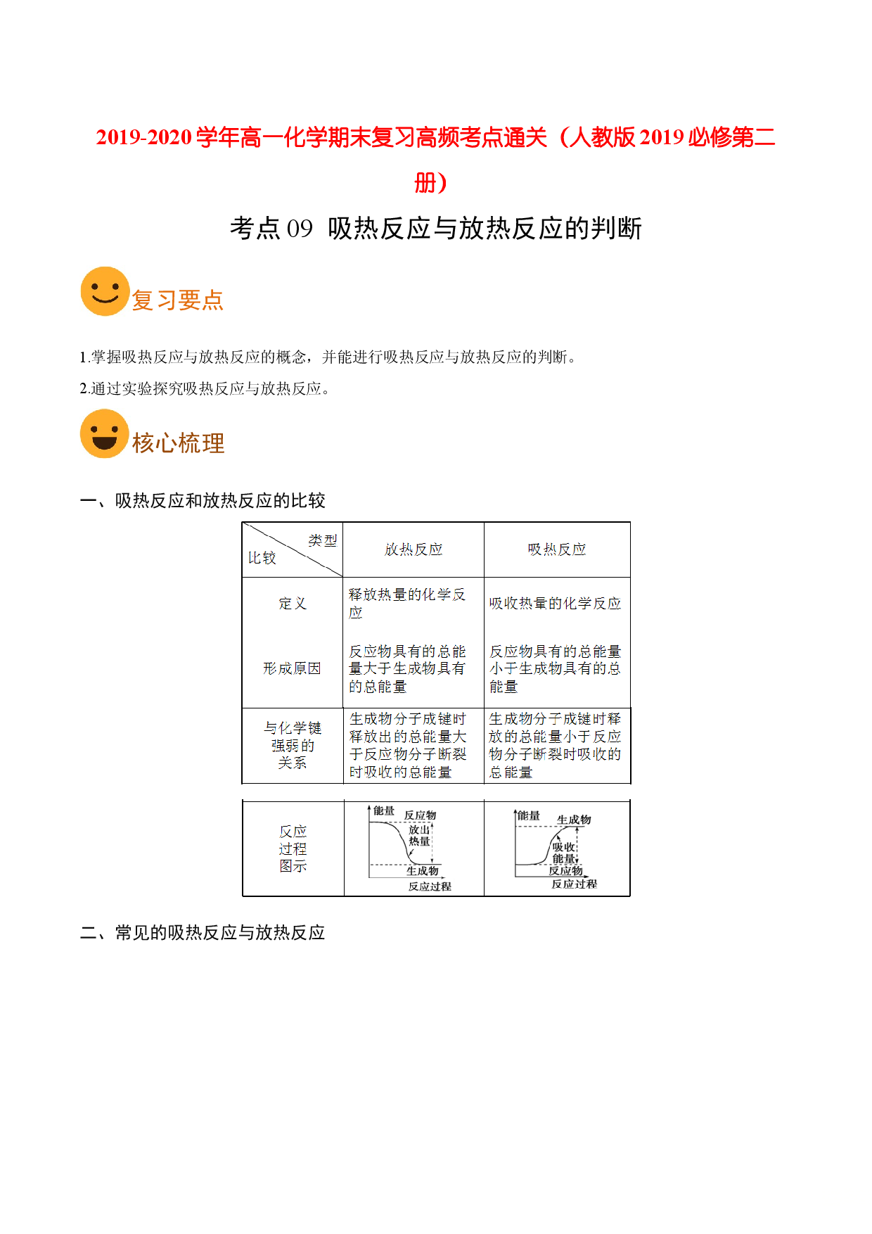 考点09 吸热反应与放热反应的判断（要点总结）-2019-2020学年高一化学期末复习高频考点通关（人教版2019必修第二册）.doc 第1页