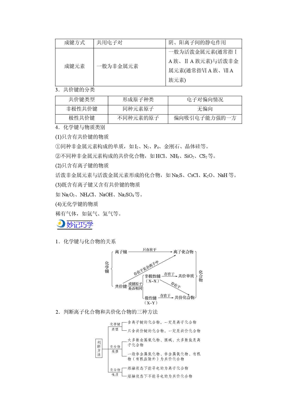 考点08  微粒间作用力-备战2022年高考化学一轮复习考点帮（浙江专用）.docx 第2页