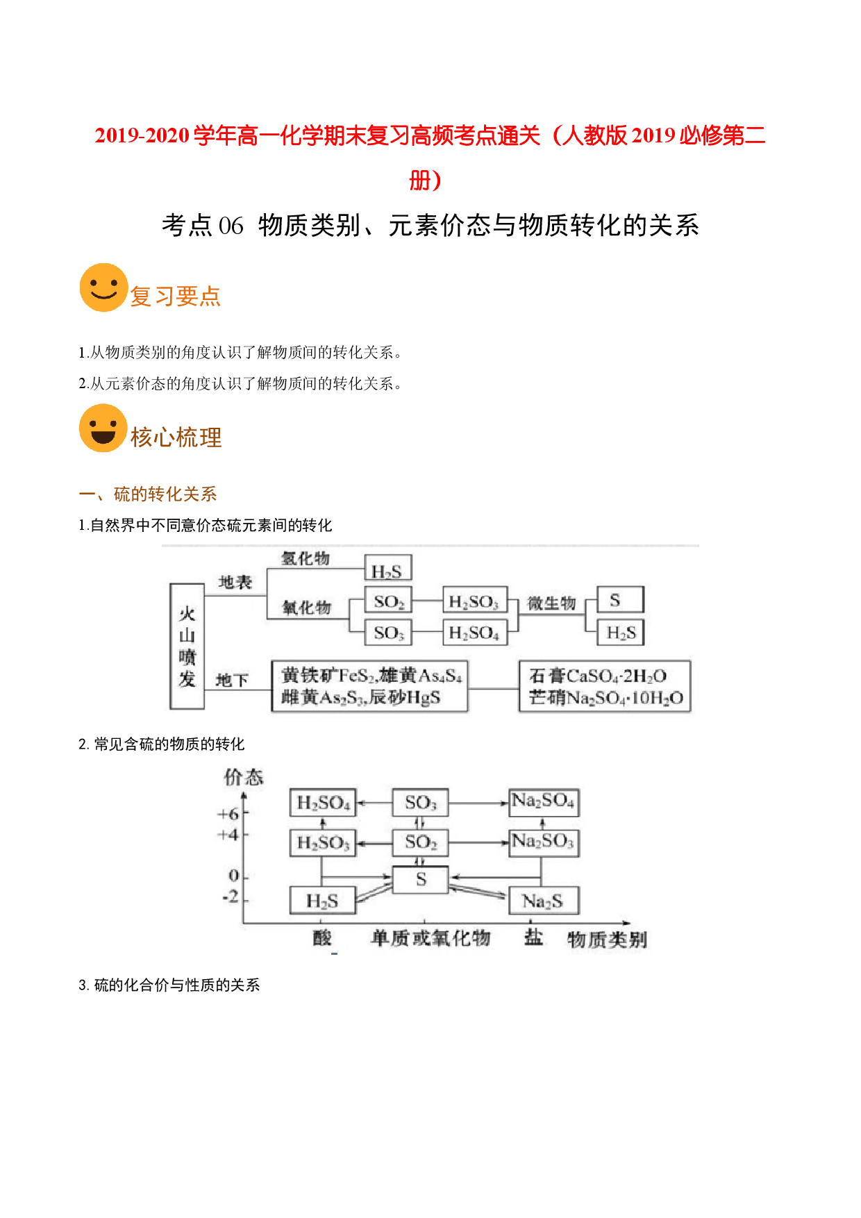 考点06 物质类别、元素价态与物质转化的关系（要点总结）-2019-2020学年高一化学期末复习高频考点通关（人教版2019必修第二册）.doc 第1页