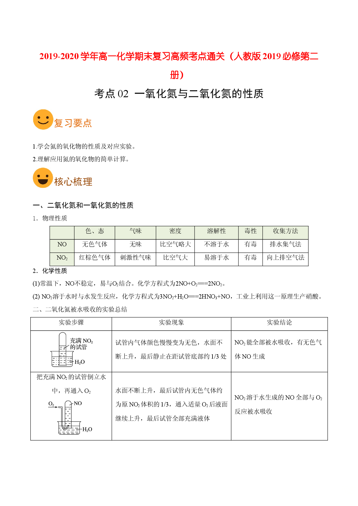 考点02 一氧化氮与二氧化氮的性质（要点总结）-2019-2020学年高一化学期末复习高频考点通关（人教版2019必修第二册）.doc 第1页