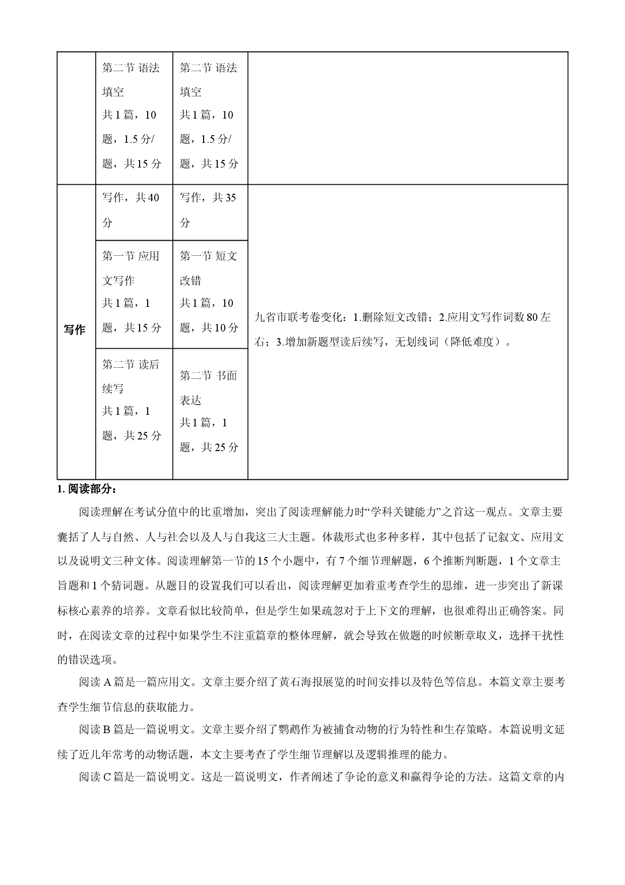 2024年1月普通高等学校招生全国统一考试适应性测试（九省联考）英语试题（含答案）.docx 第2页