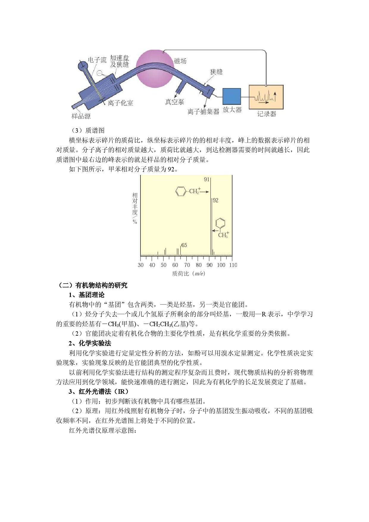 江苏省丹阳高级中学苏教版高二化学选修5专题1.2 科学家怎样研究有机物（知识梳理）.doc 第2页