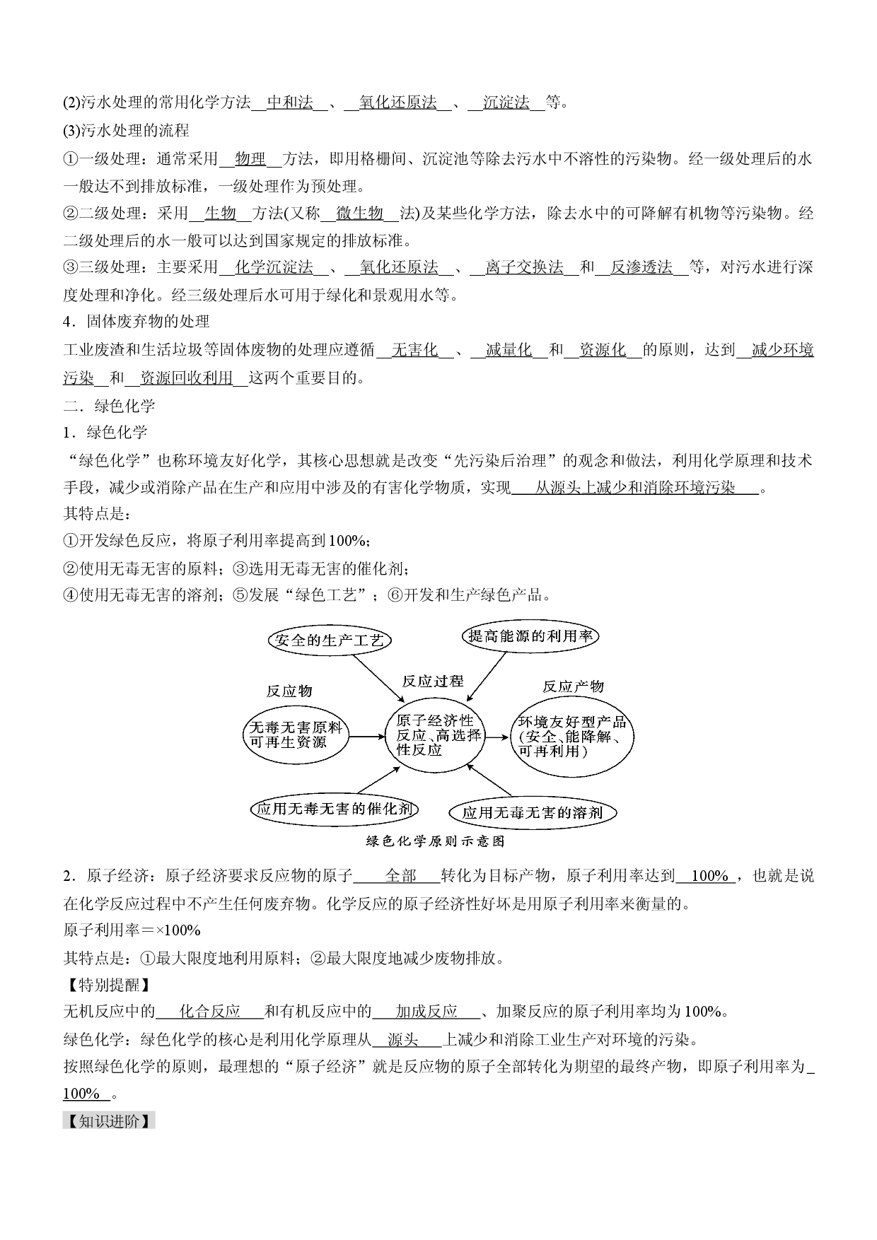 8.3 环境保护与绿色化学（精品学案）-2021-2022学年高一化学同步学习高效学讲练（人教版2019必修第二册）.docx 第2页