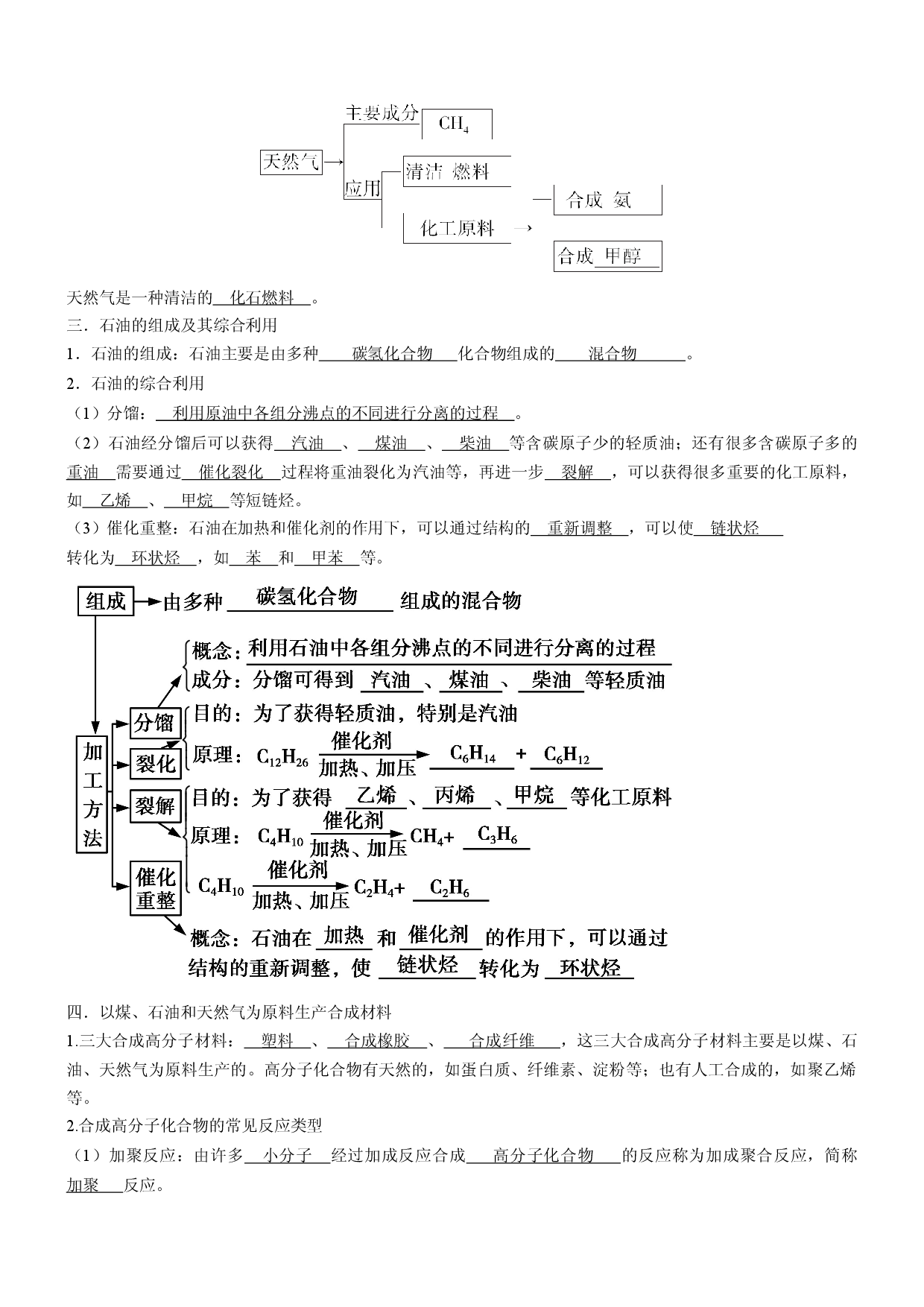 8.1.3 煤、石油和天然气的综合利用（精品学案）-2021-2022学年高一化学同步学习高效学讲练（人教版2019必修第二册）.docx 第2页
