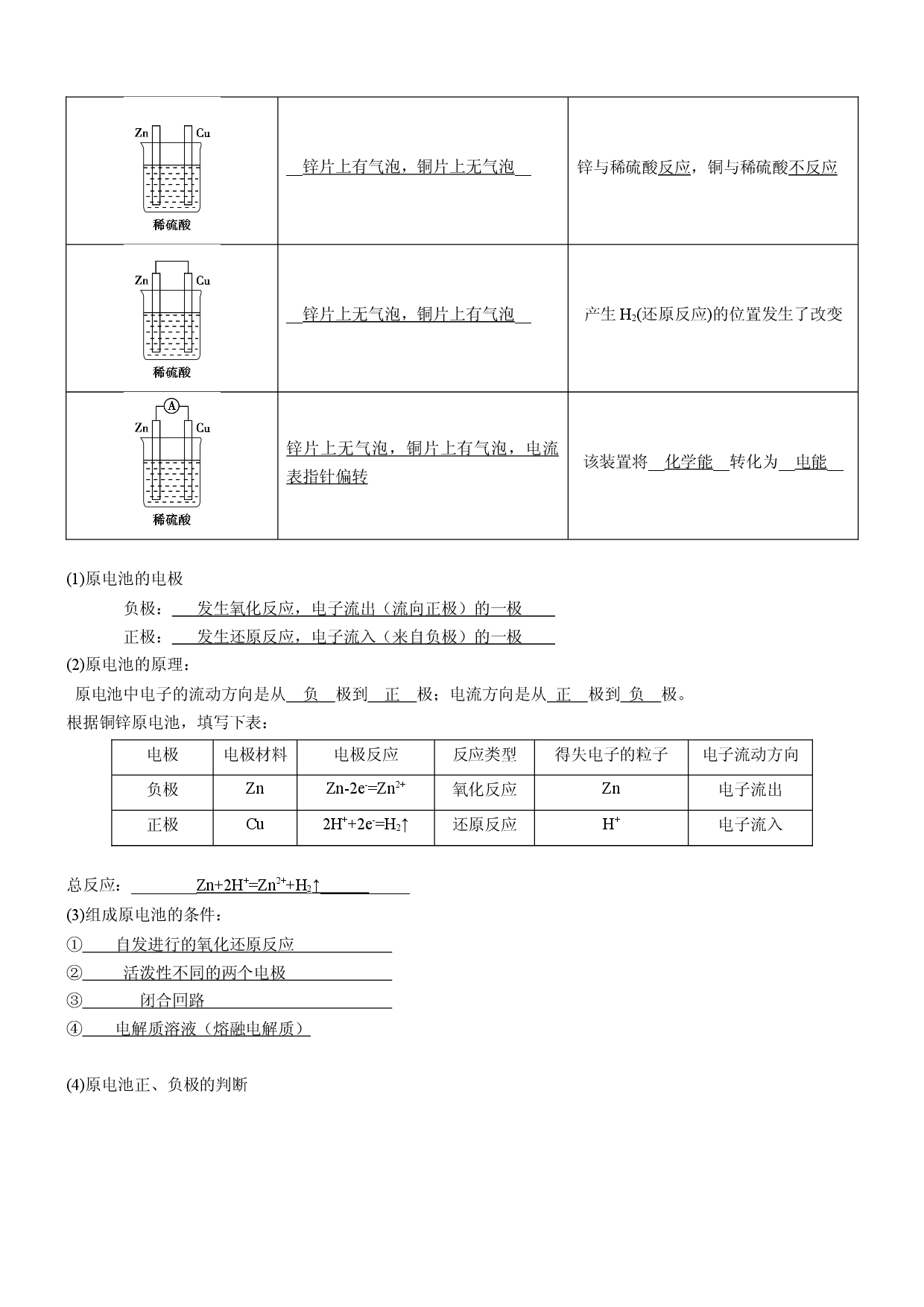 6.1.2 化学反应与电能（精品学案）-2021-2022学年高一化学同步学习高效学讲练（人教版2019必修第二册）.docx 第2页