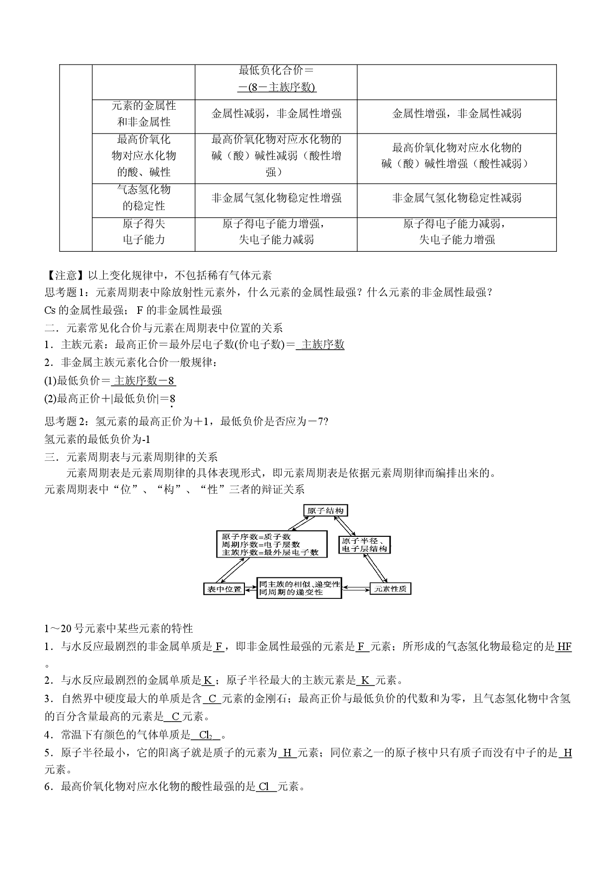 4.2.2 元素周期表和元素周期律的应用（自主学案）-2021-2022学年高一化学同步学习高效学与练（人教版2019必修第一册）.doc 第2页
