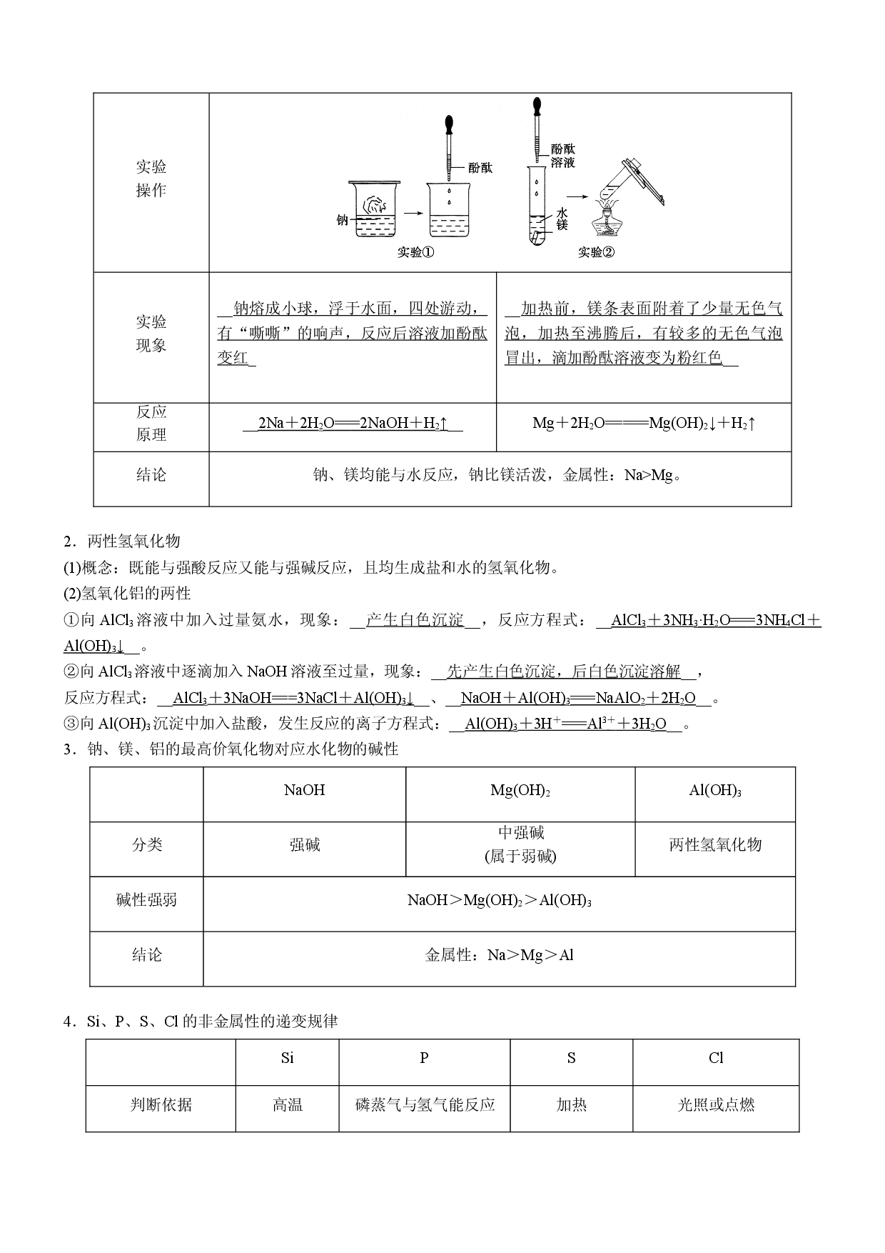 4.2.1 元素性质的周期性变化规律（自主学案）-2021-2022学年高一化学同步学习高效学与练（人教版2019必修第一册）.doc 第2页