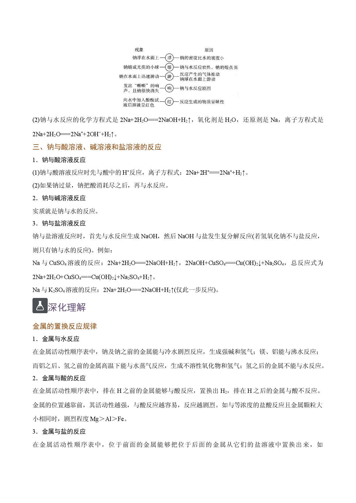 2.1 钠的性质（精讲）-2021-2022学年高一化学上学期《考点&bull;题型&bull;技巧》精讲与精练高分突破（人教版2019）.doc 第2页
