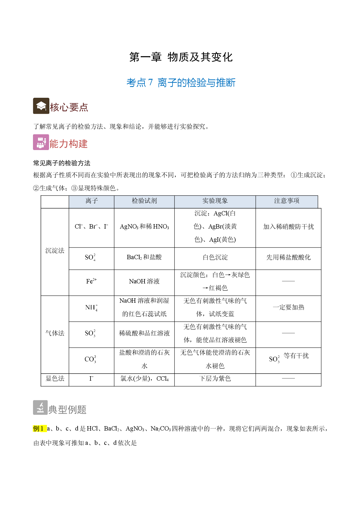 1.7 离子的检验与推断（精讲）-2021-2022学年高一化学上学期《考点&bull;题型&bull;技巧》精讲与精练高分突破（人教版2019）.doc 第1页
