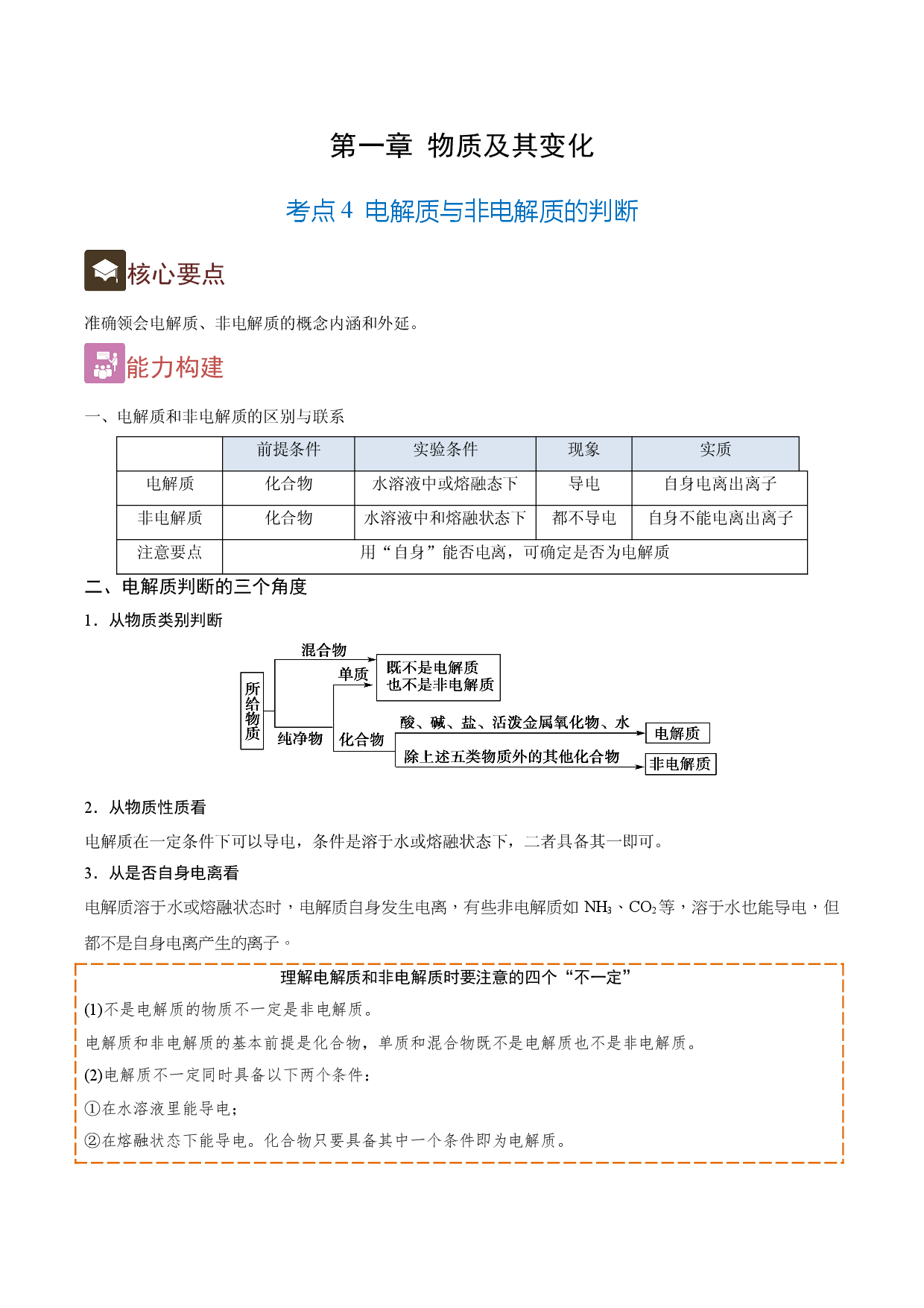 1.4 电解质与非电解质的判断（精讲）-2021-2022学年高一化学上学期《考点&bull;题型&bull;技巧》精讲与精练高分突破（人教版2019）.doc 第1页