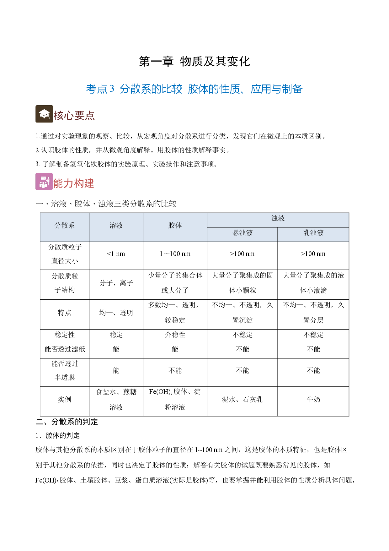 1.3 分散系的比较  胶体的性质、应用与制备（精讲）-2021-2022学年高一化学上学期《考点&bull;题型&bull;技巧》精讲与精练高分突破（人教版2019）.doc 第1页