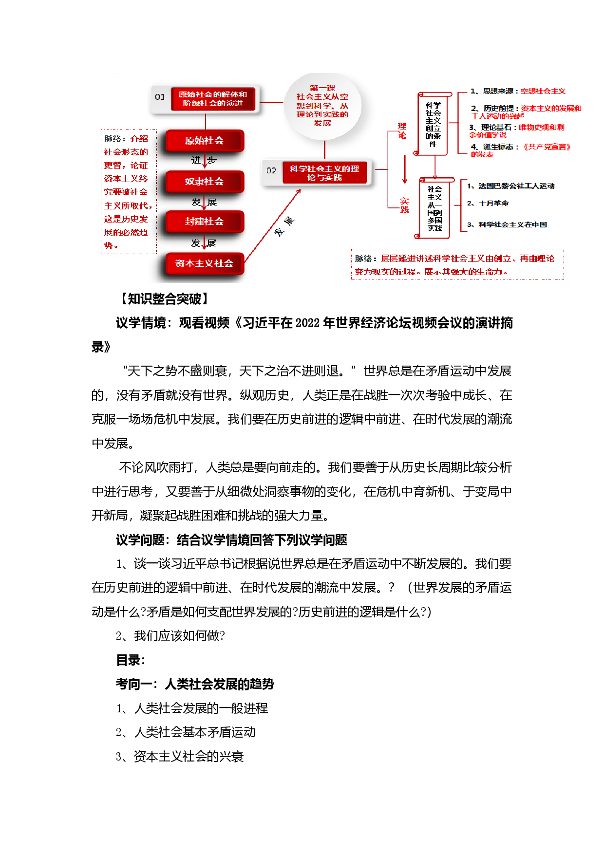专题一 人类社会发展的进程（教学设计）-2023年高考政治二轮复习讲练测（新高考专用）.docx 第2页