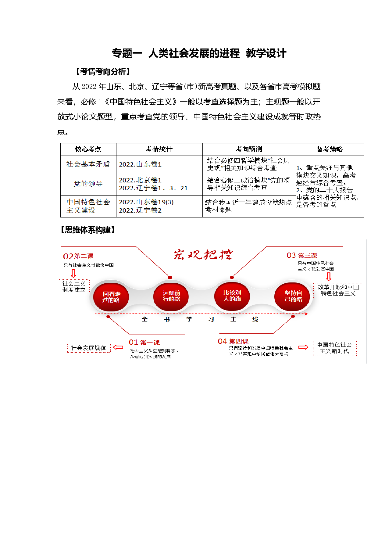 专题一 人类社会发展的进程（教学设计）-2023年高考政治二轮复习讲练测（新高考专用）.docx 第1页