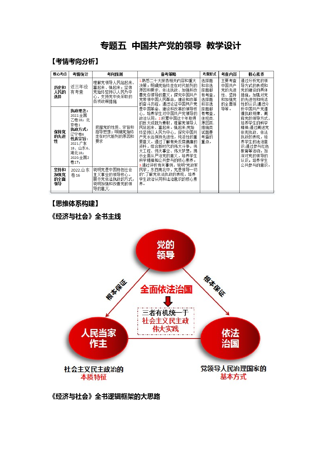 专题五 中国共产党的领导（教学设计）-2023年高考政治二轮复习讲练测（新高考专用）.docx 第1页