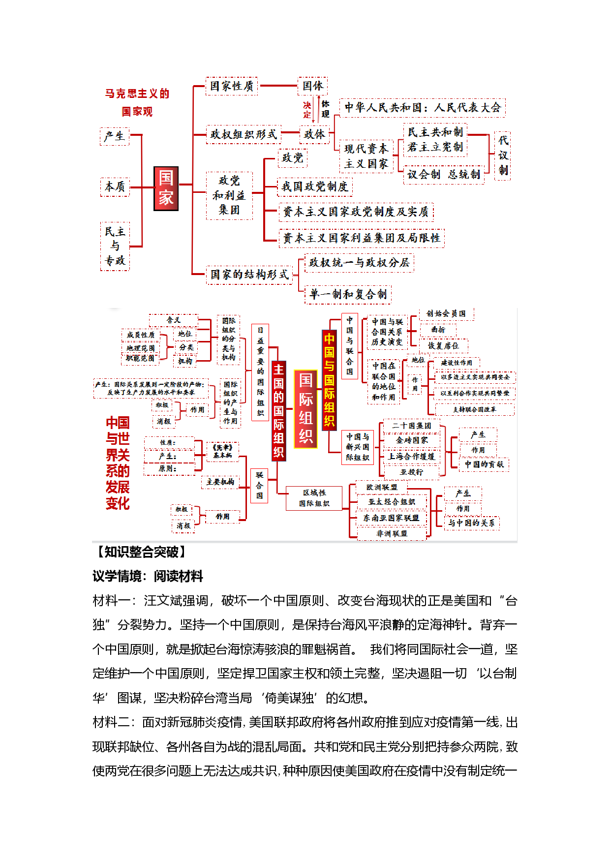 专题十一国家和国际组织（教学设计）-2023年高考政治二轮复习讲练测（新高考专用）.docx 第2页