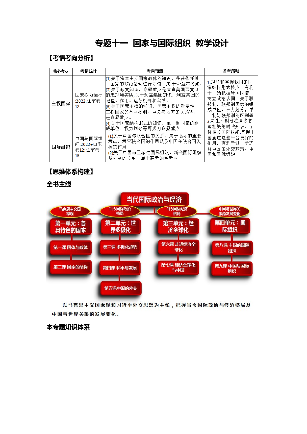 专题十一国家和国际组织（教学设计）-2023年高考政治二轮复习讲练测（新高考专用）.docx 第1页
