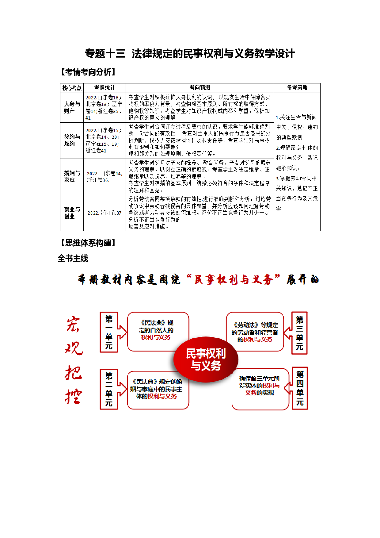 专题十三 法律规定的民事权利与义务（教学设计）-2023年高考政治二轮复习讲练测（新高考专用）.docx 第1页