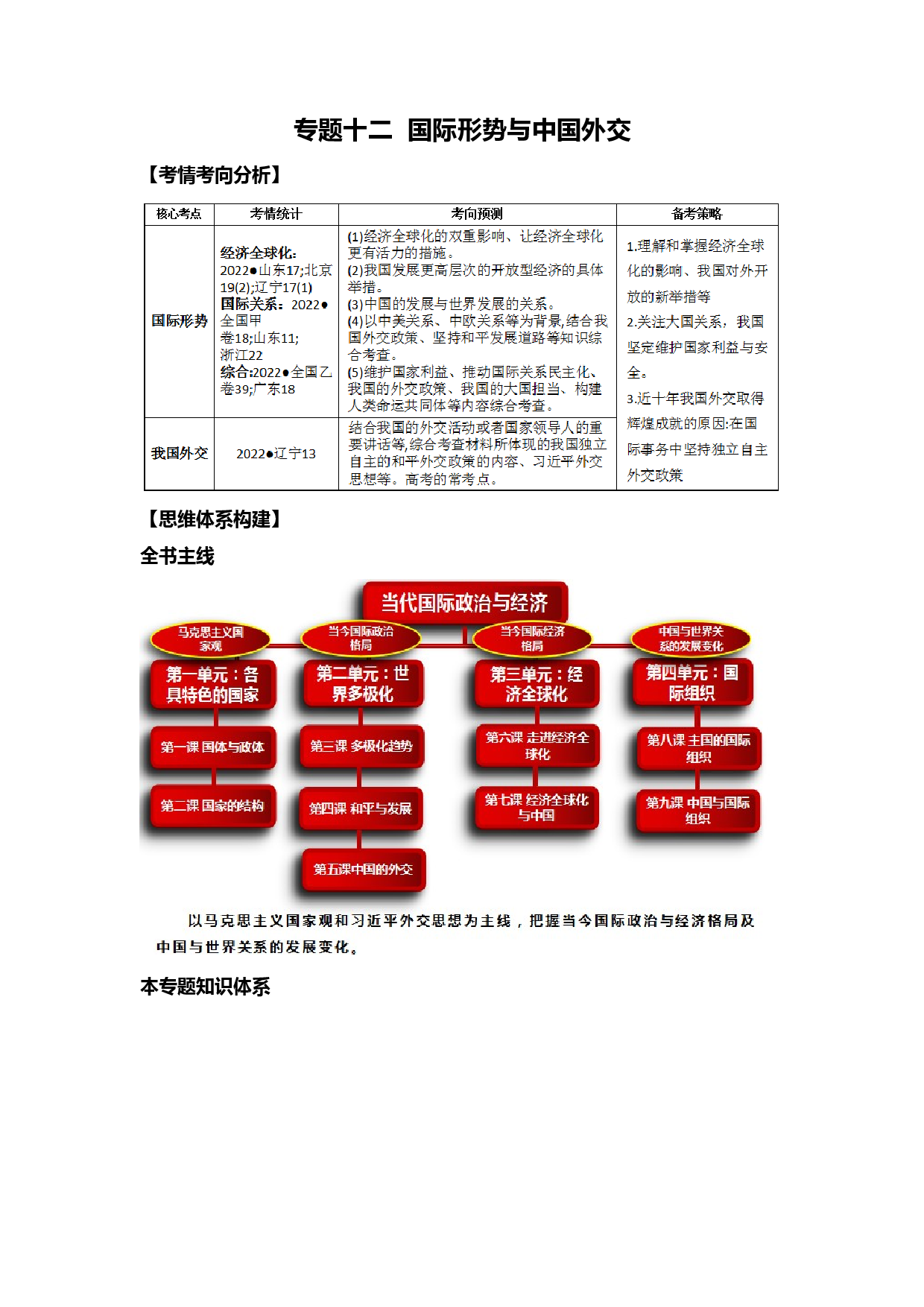 专题十二  国际形势与中国外交（教学设计）-2023年高考政治二轮复习讲练测（新高考专用）.docx 第1页
