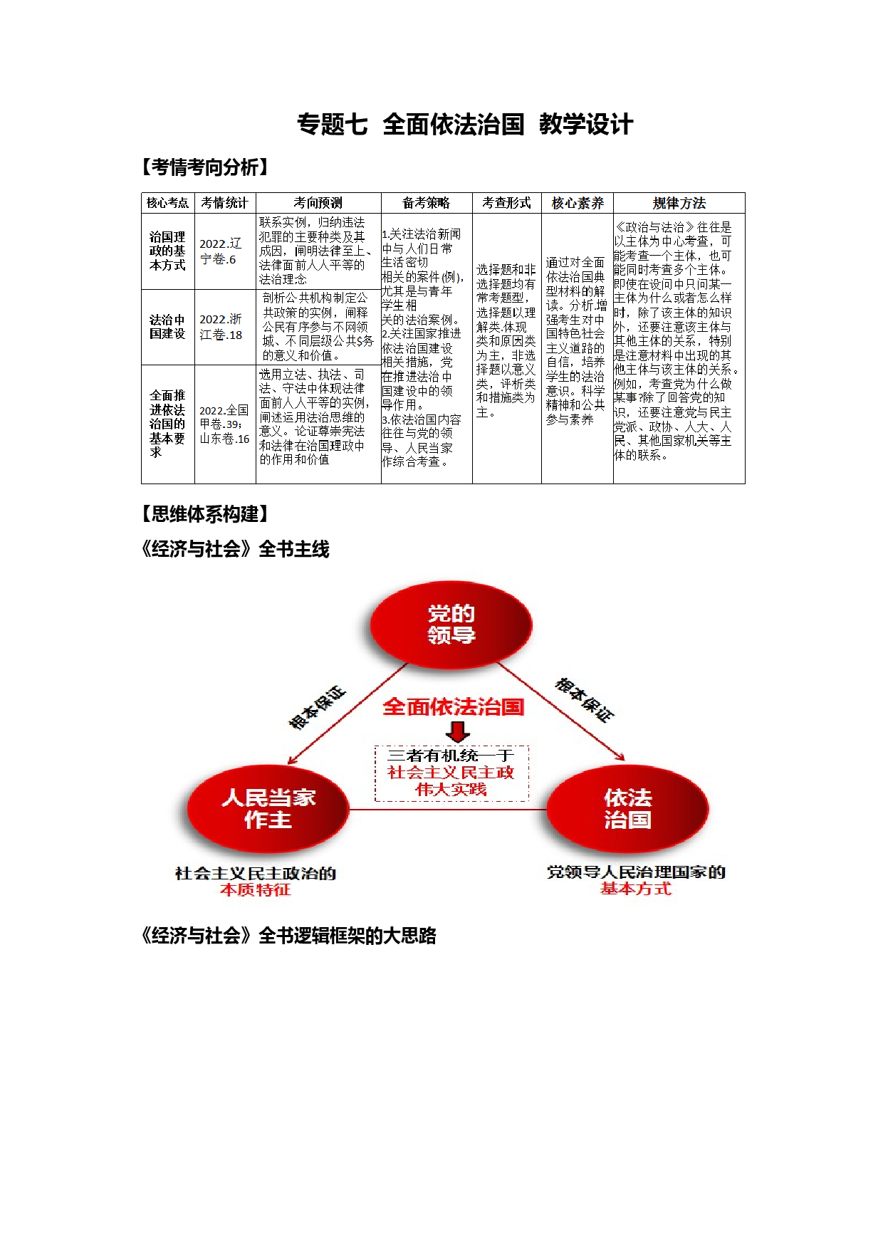 专题七 全面依法治国（教学设计）-2023年高考政治二轮复习讲练测（新高考专用）.docx 第1页