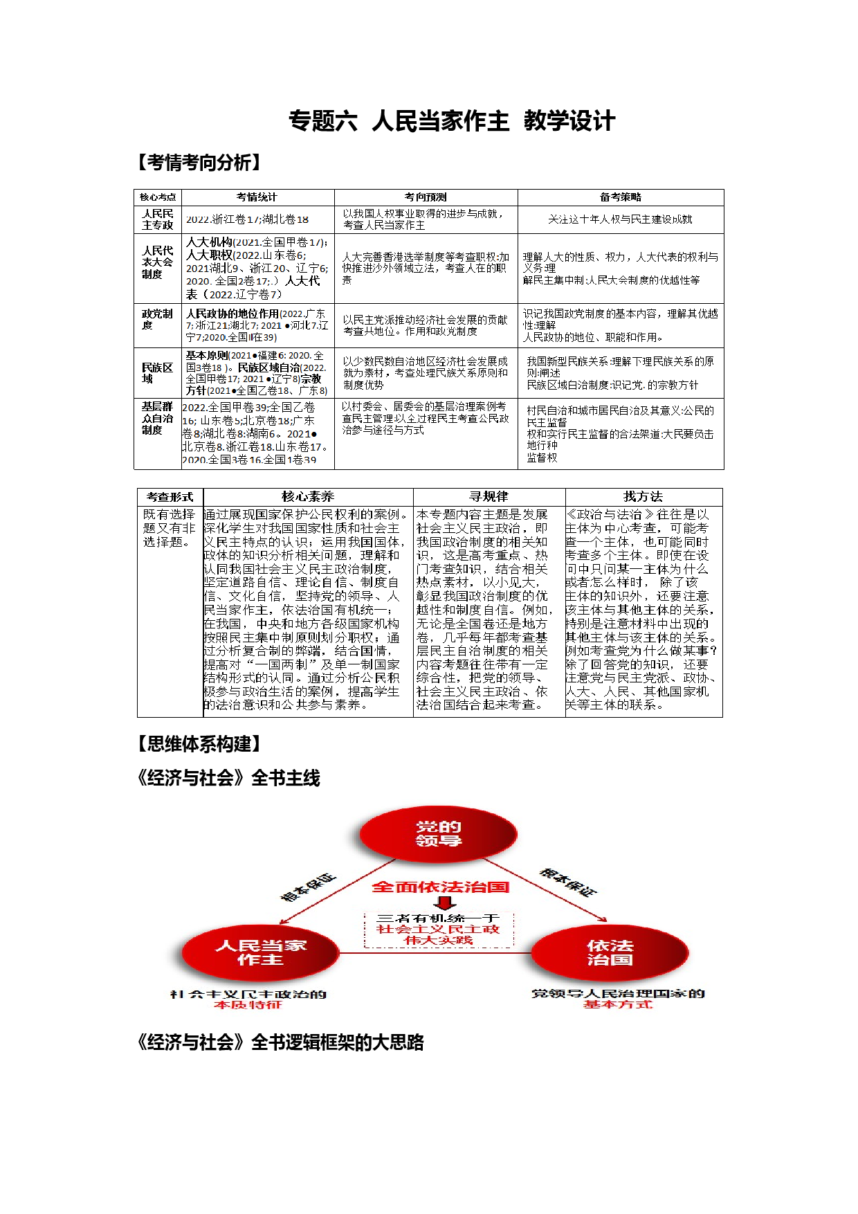 专题六 人民当家作主（教学设计）-2023年高考政治二轮复习讲练测（新高考专用）.docx 第1页