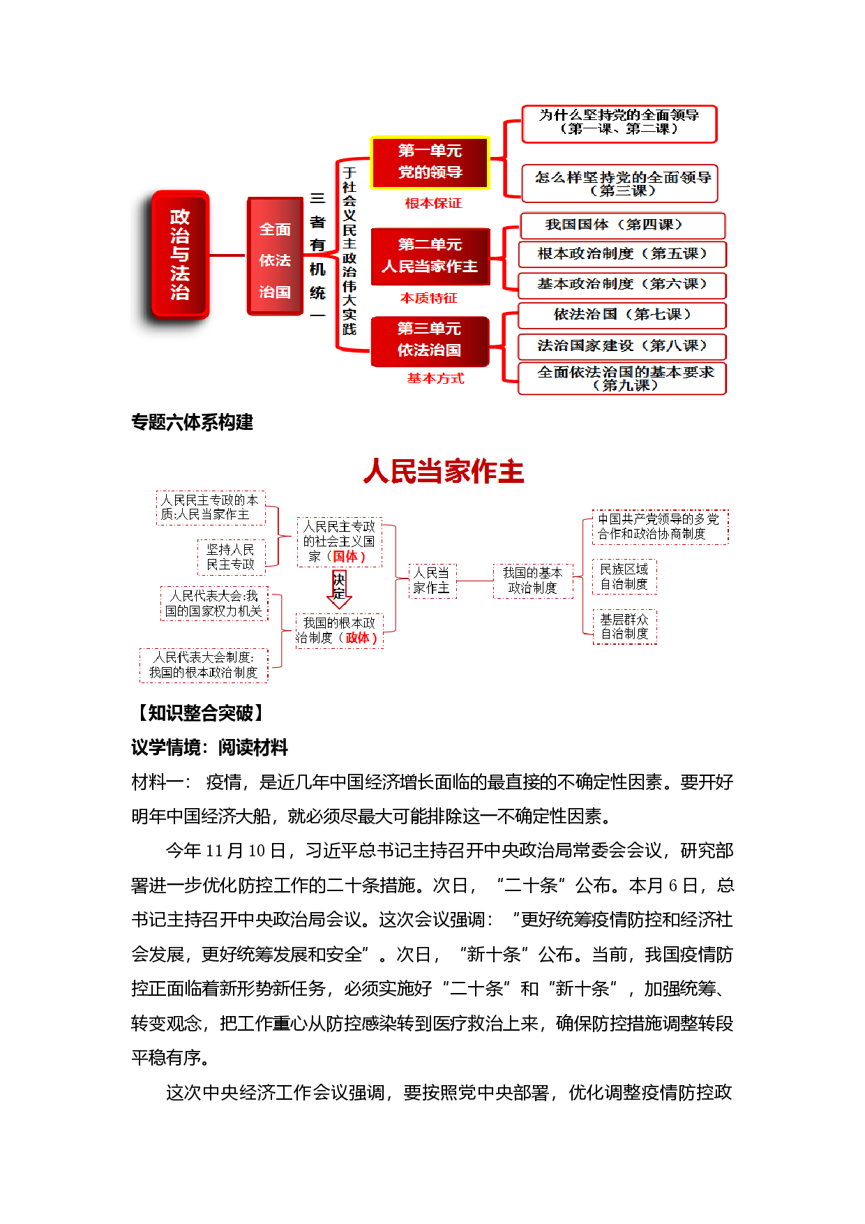 专题六 人民当家作主（教学设计）-2023年高考政治二轮复习讲练测（新高考专用）.docx 第2页