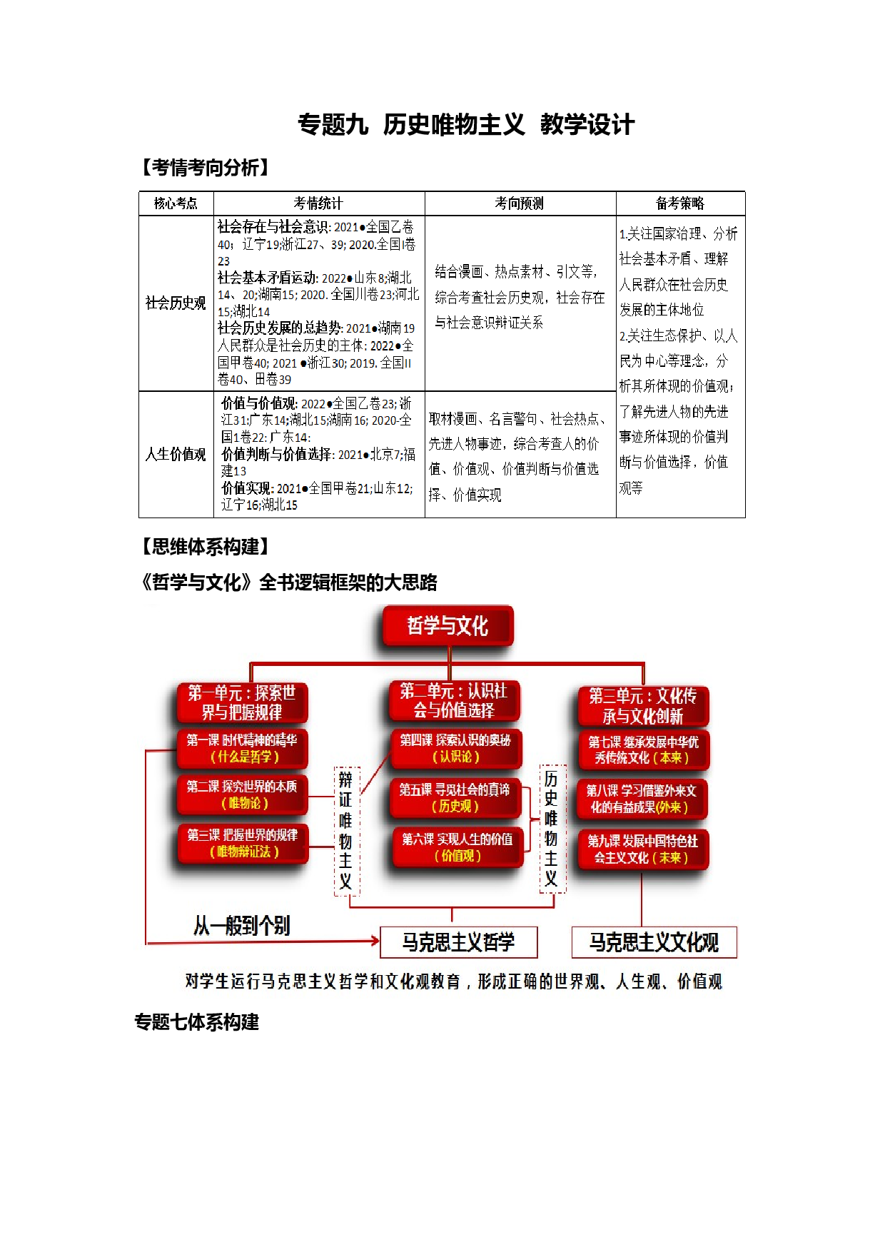 专题九  历史唯物主义（教学设计）-2023年高考政治二轮复习讲练测（新高考专用）.docx 第1页