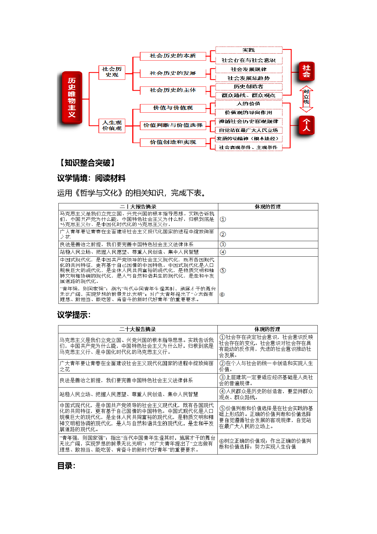 专题九  历史唯物主义（教学设计）-2023年高考政治二轮复习讲练测（新高考专用）.docx 第2页