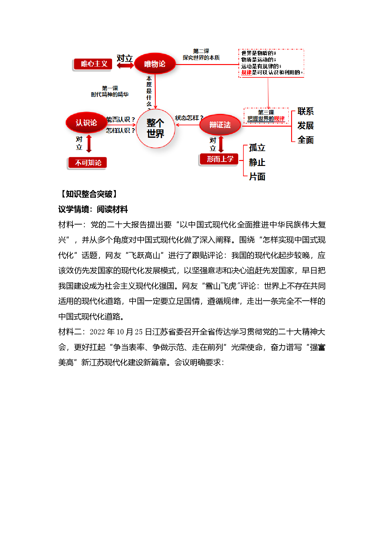 专题八  辩证唯物主义（教学设计）-2023年高考政治二轮复习讲练测（新高考专用）.docx 第2页